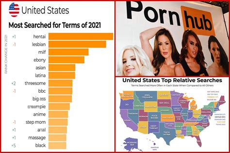 alternative pornhub|10 Best PornHub Alternatives To Use In 2024